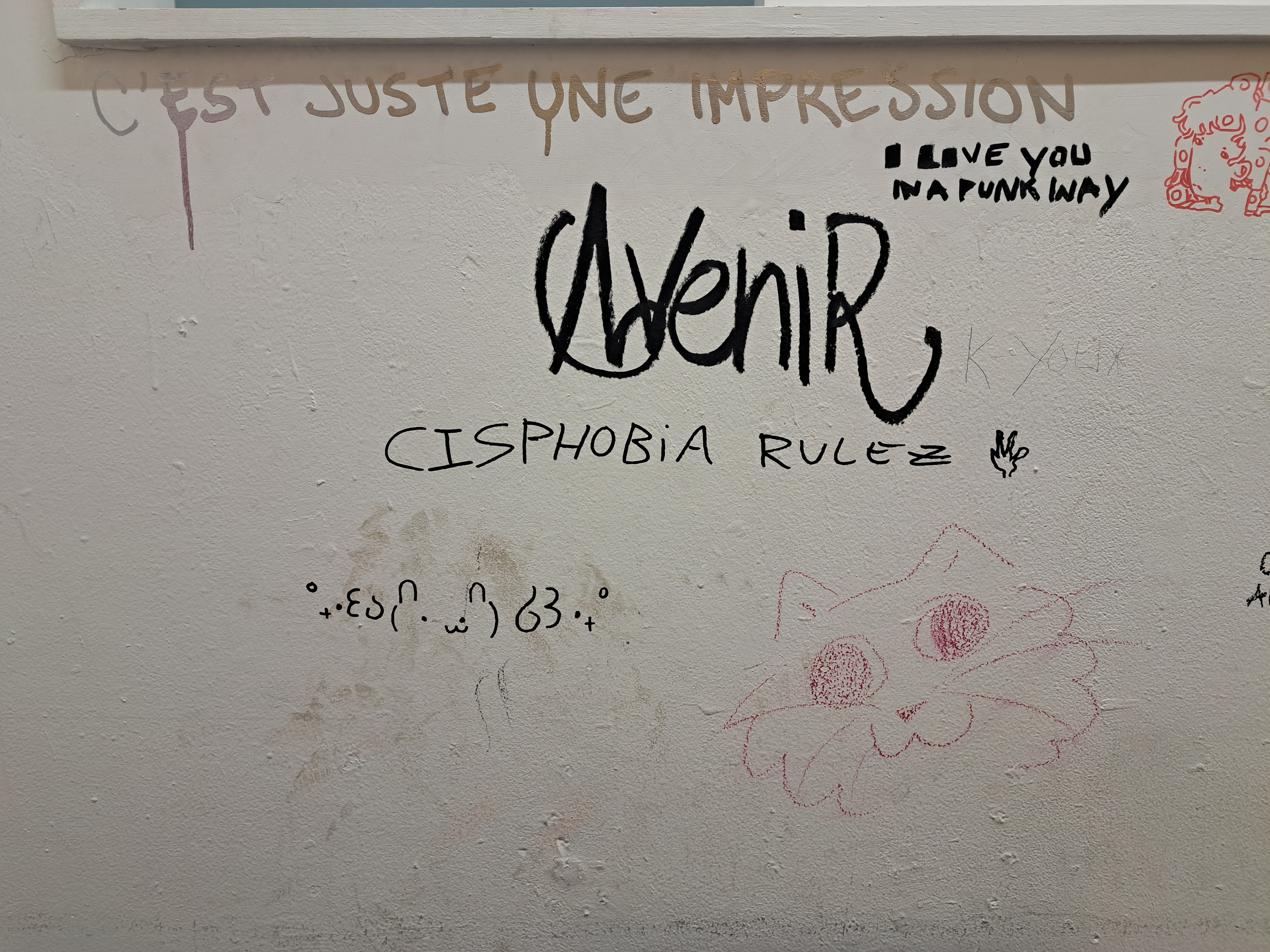 Photo de tags