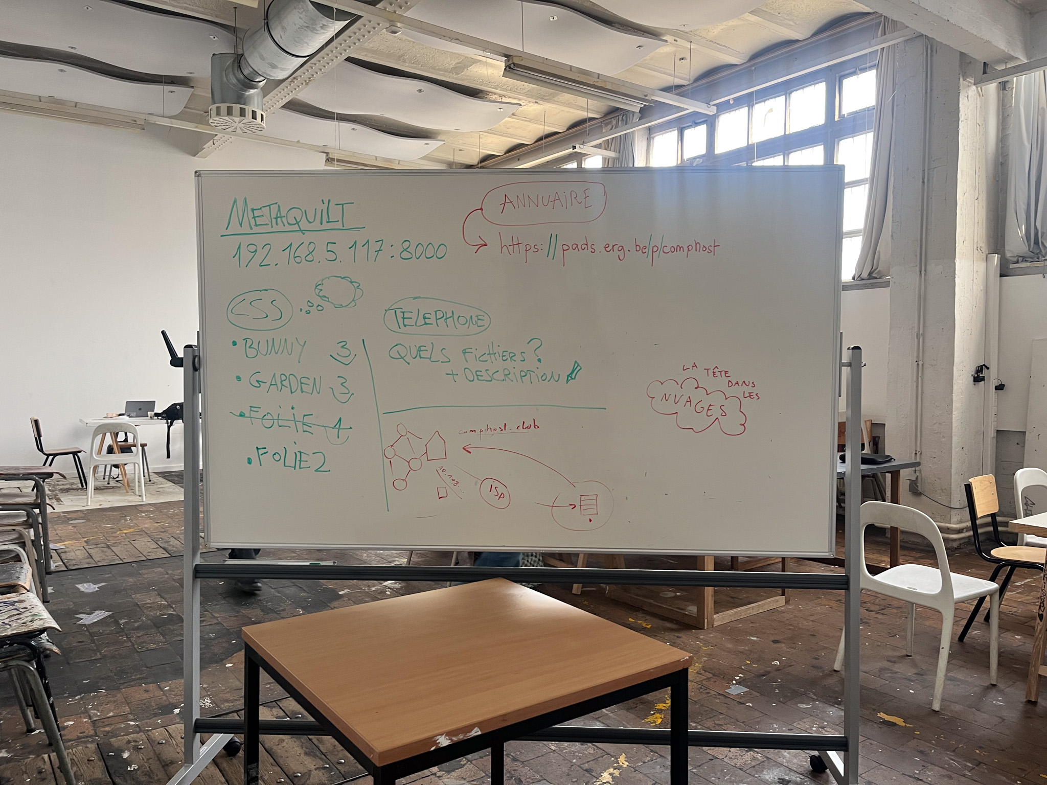 Photo de Tableau blanc qui en avait beaucoup à dire